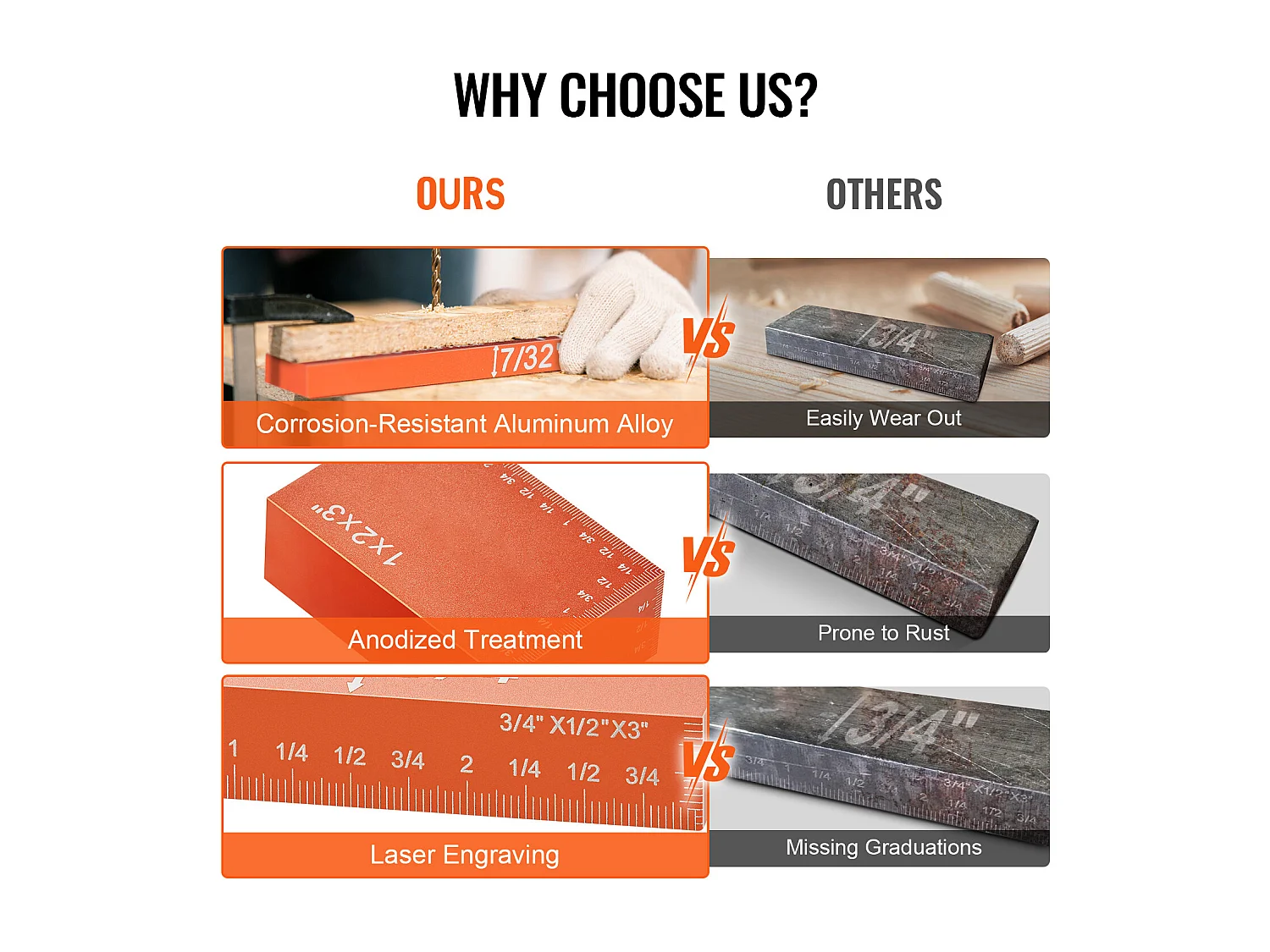 Blocs de Configuration, SucceBuy Ensemble de Jauges de Hauteur pour le Travail du Bois, 16 Pièces, Blocs de Configuration, Barres de Configuration de Précision
