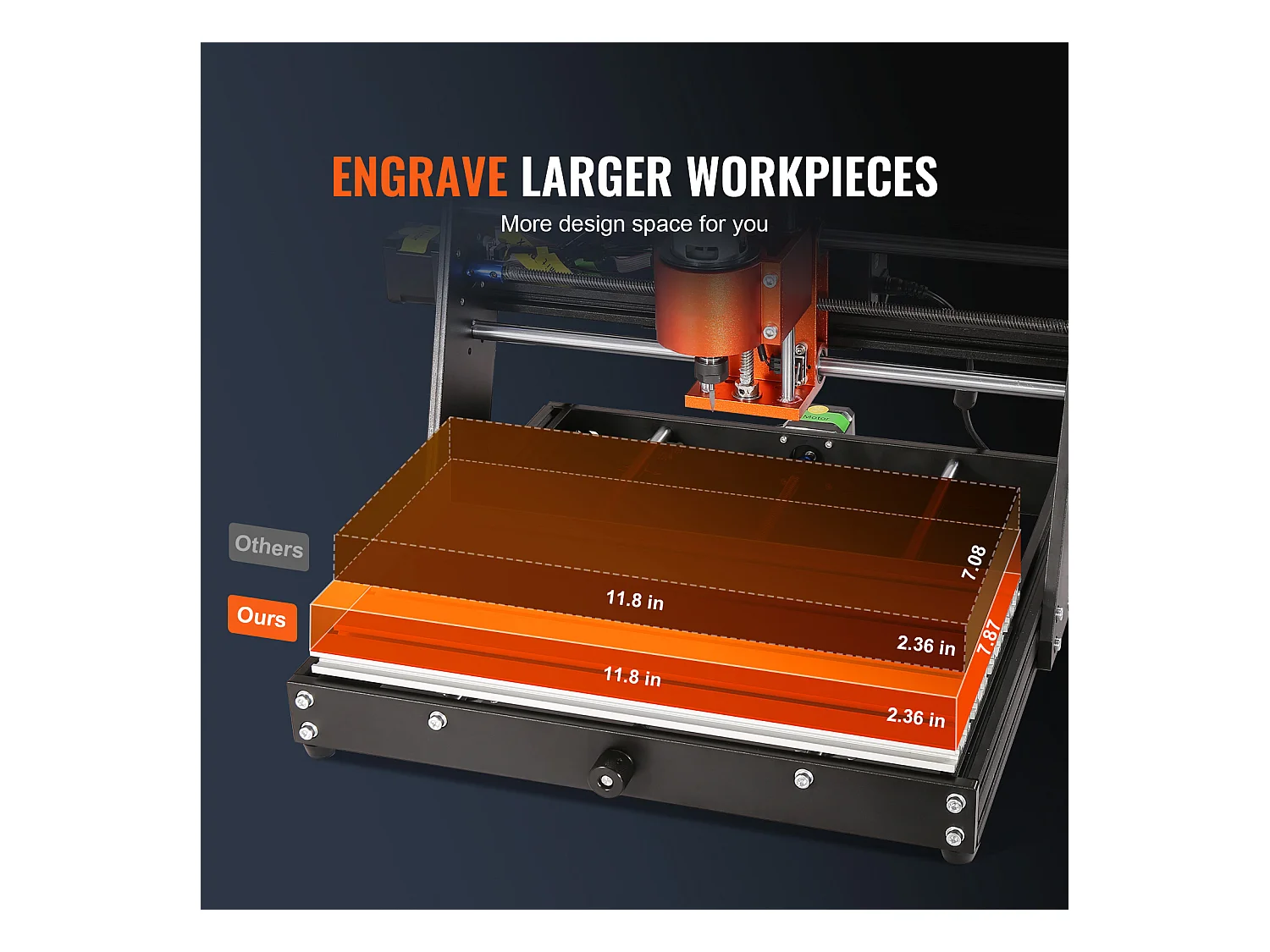 Machine à Graver, SucceBuy Machine de Routeur CNC 3 Axes 120 W, Contrôle GRBL, Gravure sur Bois