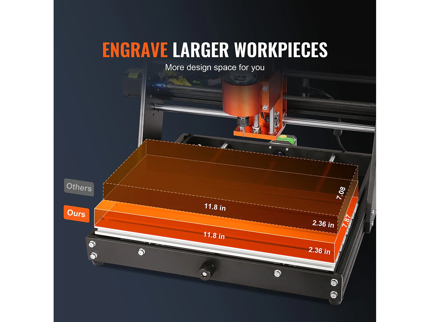 Machine à Graver, SucceBuy Machine de Routeur CNC 3 Axes 120 W, Contrôle GRBL, Gravure sur Bois