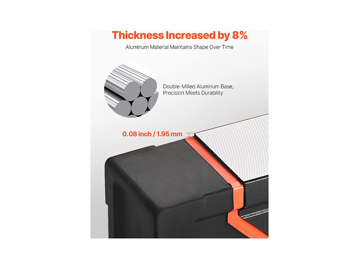 Niveau à Torpille Magnétique SucceBuy, Niveleur en Alliage d'Aluminium avec Flacons à Bulles, 4 Pièces, 122/61/41/25 cm