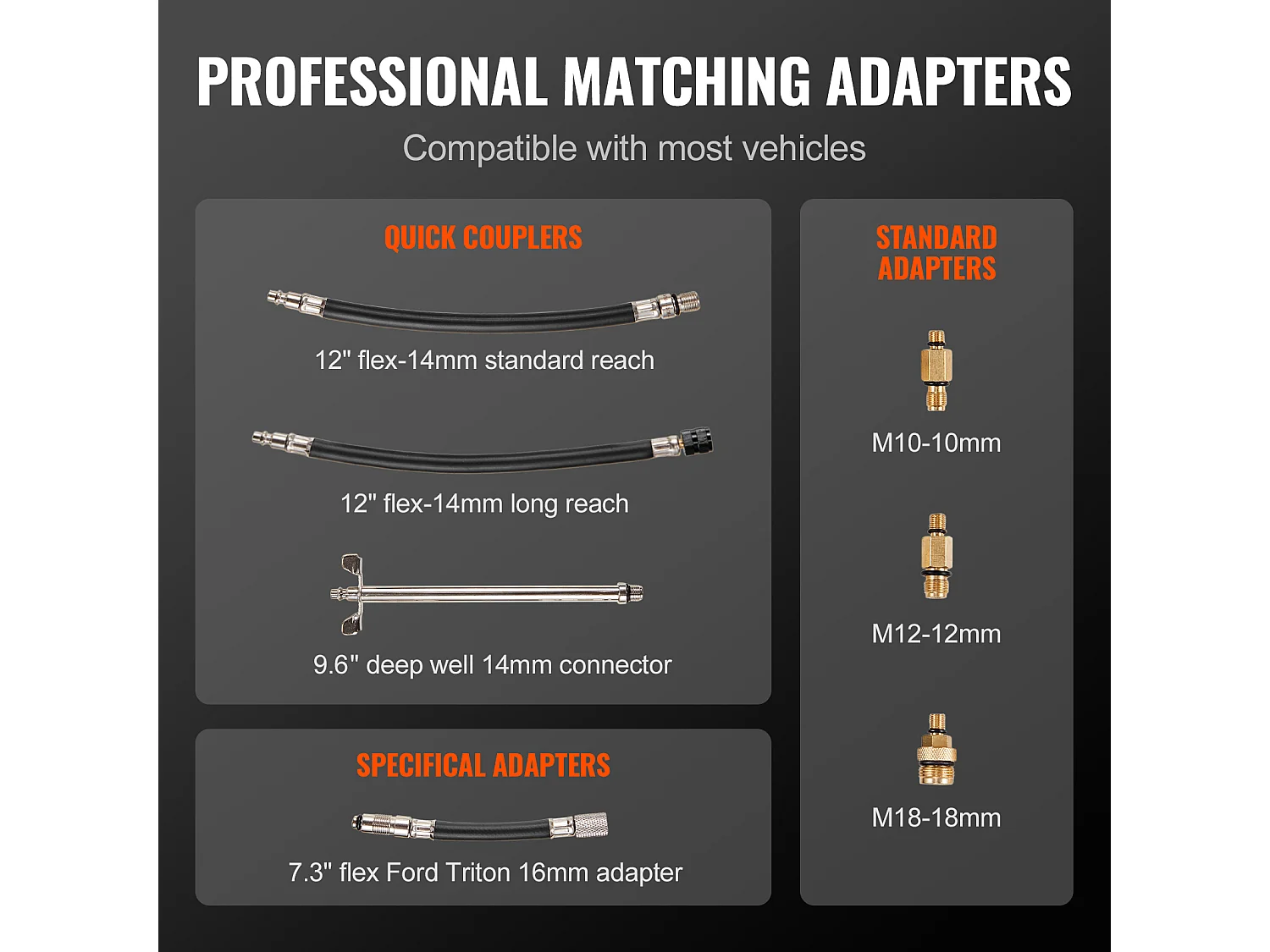 Testeur de Compression, SucceBuy Kit de Testeur de Compression 9 pièces, Outil de Jauge de Moteur à Essence
