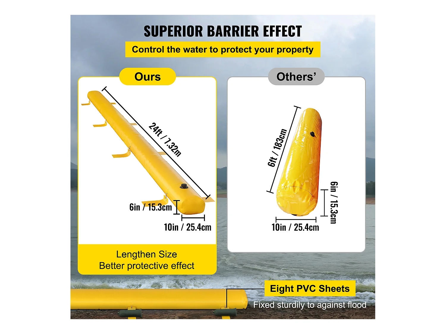 Barrière Anti-Inondation SucceBuy, 731 x 15 cm, pour la Déviation de l'Eau, Légère et Réutilisable