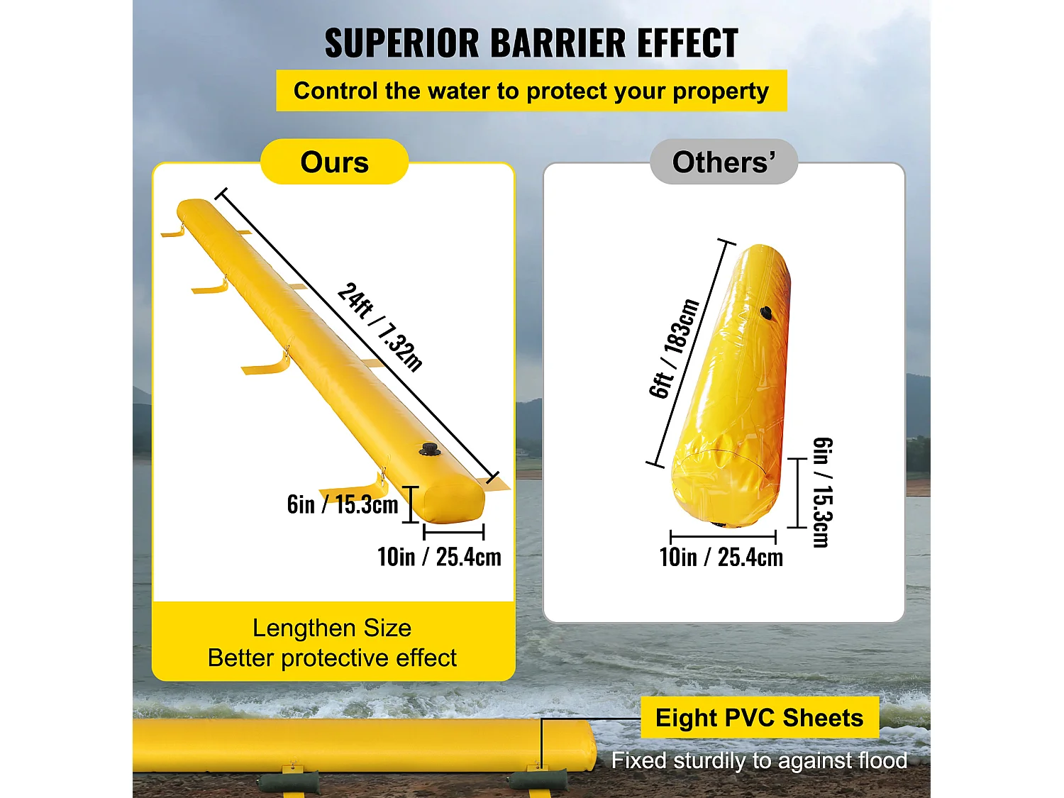 Waterkering SucceBuy, 731 x 15 cm, voor Waterafvoer, Lichtgewicht en Herbruikbaar
