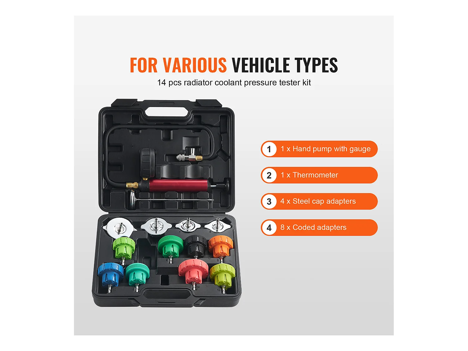 Kit Testeur de Pression, SucceBuy Testeur de Pression de Radiateur 14 Pièces, Recharge de Purge sous Vide du Liquide de Refroidissement avec Adaptateurs