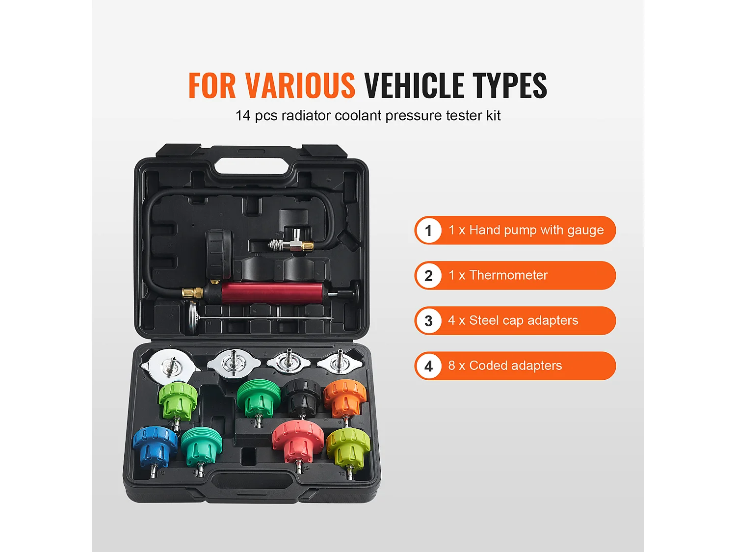 Kit Testeur de Pression, SucceBuy Testeur de Pression de Radiateur 14 Pièces, Recharge de Purge sous Vide du Liquide de Refroidissement avec Adaptateurs