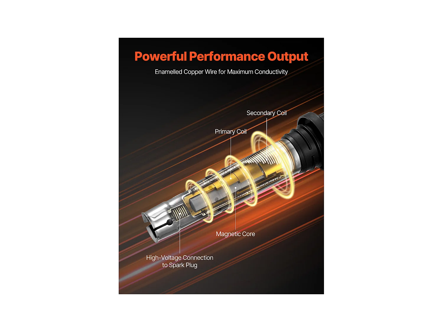 Bobine d'Allumage, SucceBuy Bobine d'Allumage Compatible avec Audi A1 A3 Seat et Volkswagen Lot de 4