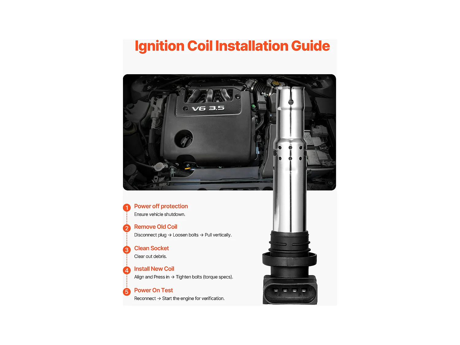 Bobine d'Allumage, SucceBuy Bobine d'Allumage Compatible avec Audi A1 A3 Seat et Volkswagen Lot de 4