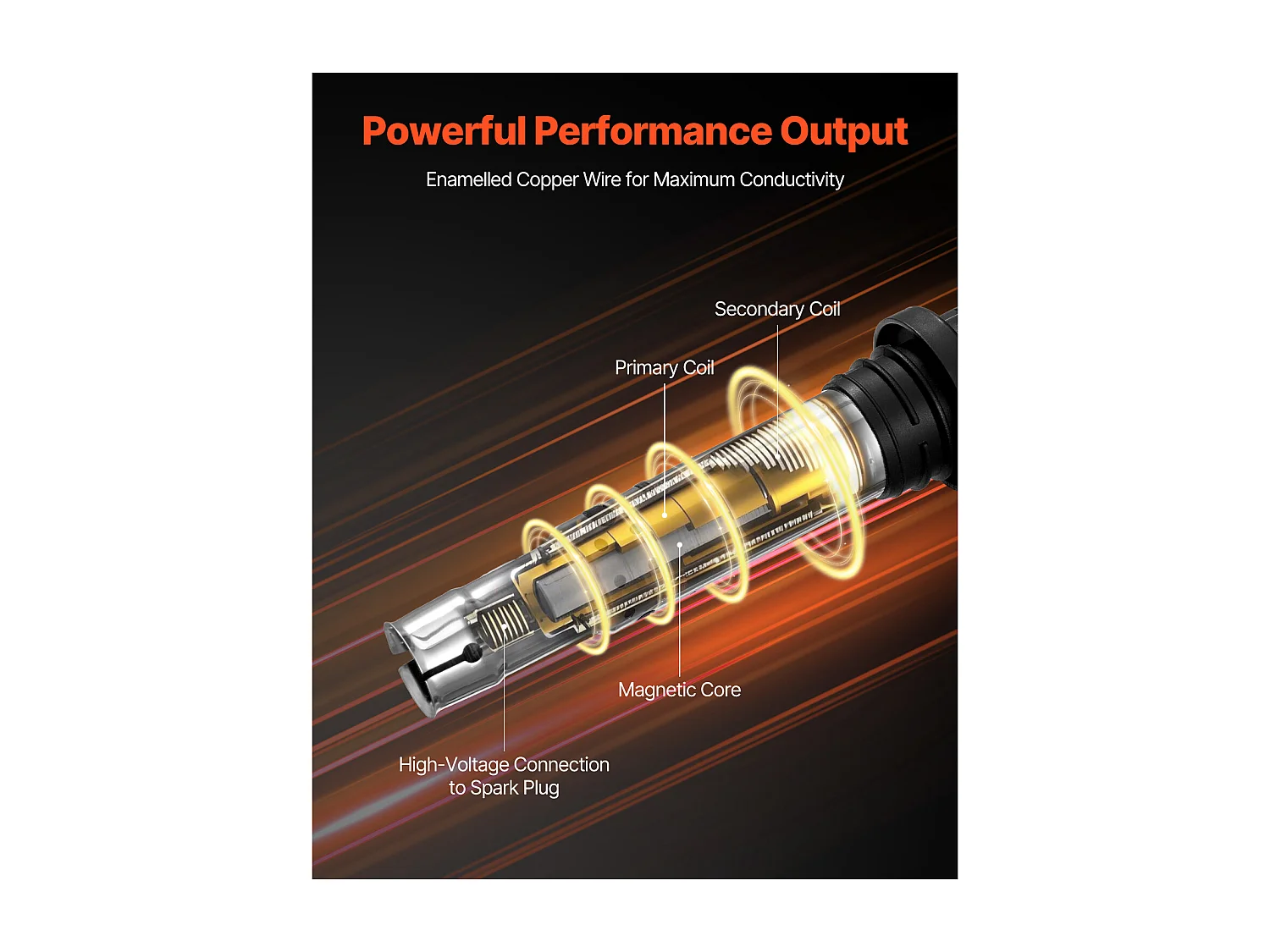 Bobine d'Allumage, SucceBuy Bobine d'Allumage Compatible avec Audi A1 A3 Seat et Volkswagen Lot de 4