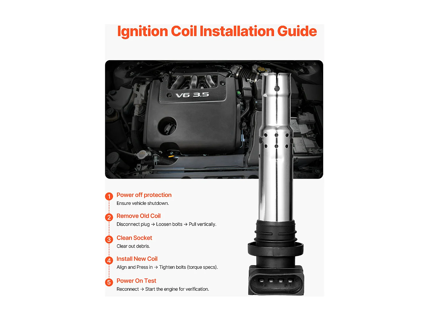 Bobine d'Allumage, SucceBuy Bobine d'Allumage Compatible avec Audi A1 A3 Seat et Volkswagen Lot de 4