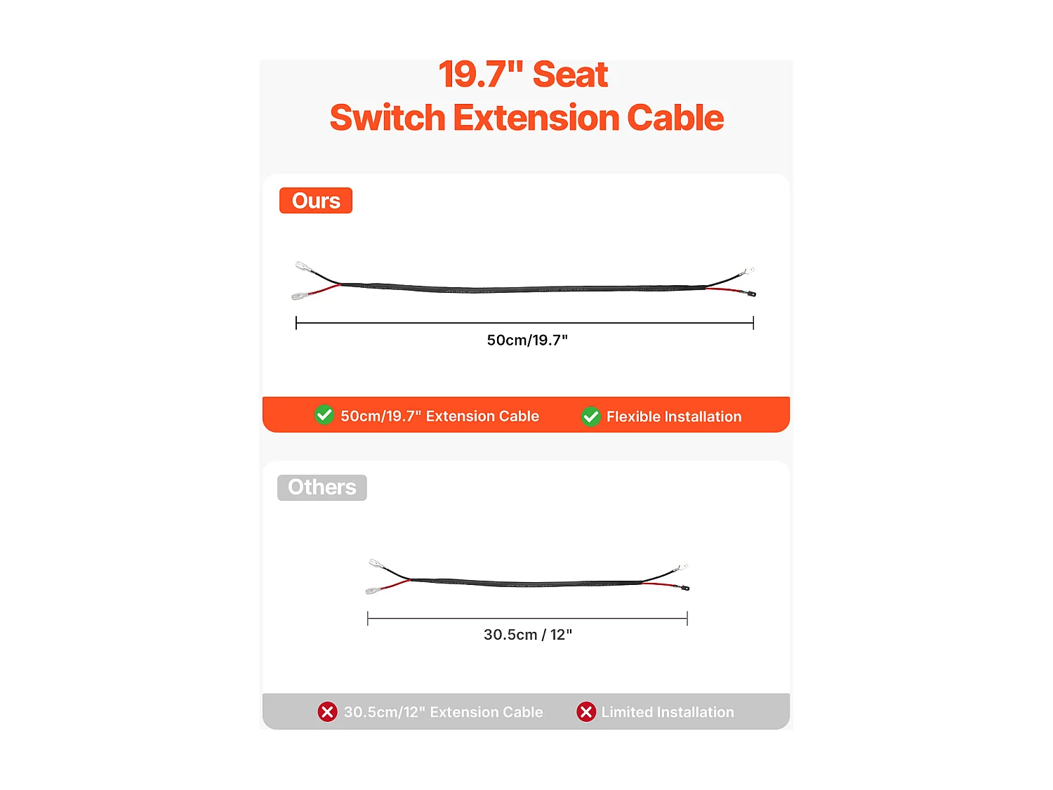 Kit de Suspensión de Asiento de Carro SucceBuy Elevador Universal con Cubrespolvere