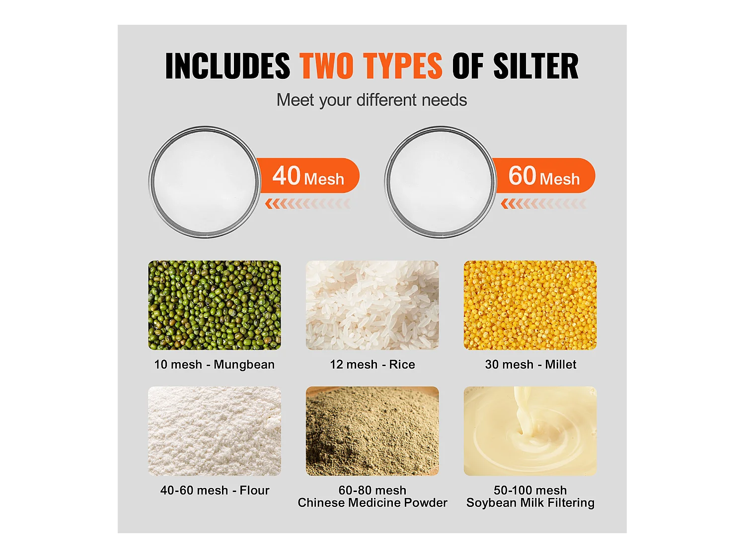 Tamis à Farine SucceBuy Machine de Tamisage Vibrante Électrique avec Tamiseur Automatique 40 + 60 Mesh