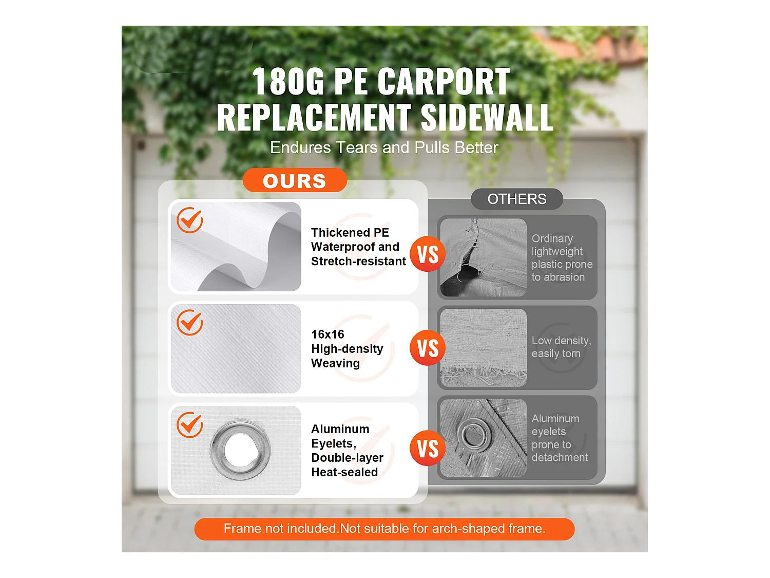 Auvent de Remplacement pour Abri d'Auto SucceBuy, 304,8 x 609,6 cm, avec Paroi Latérale, Blanc