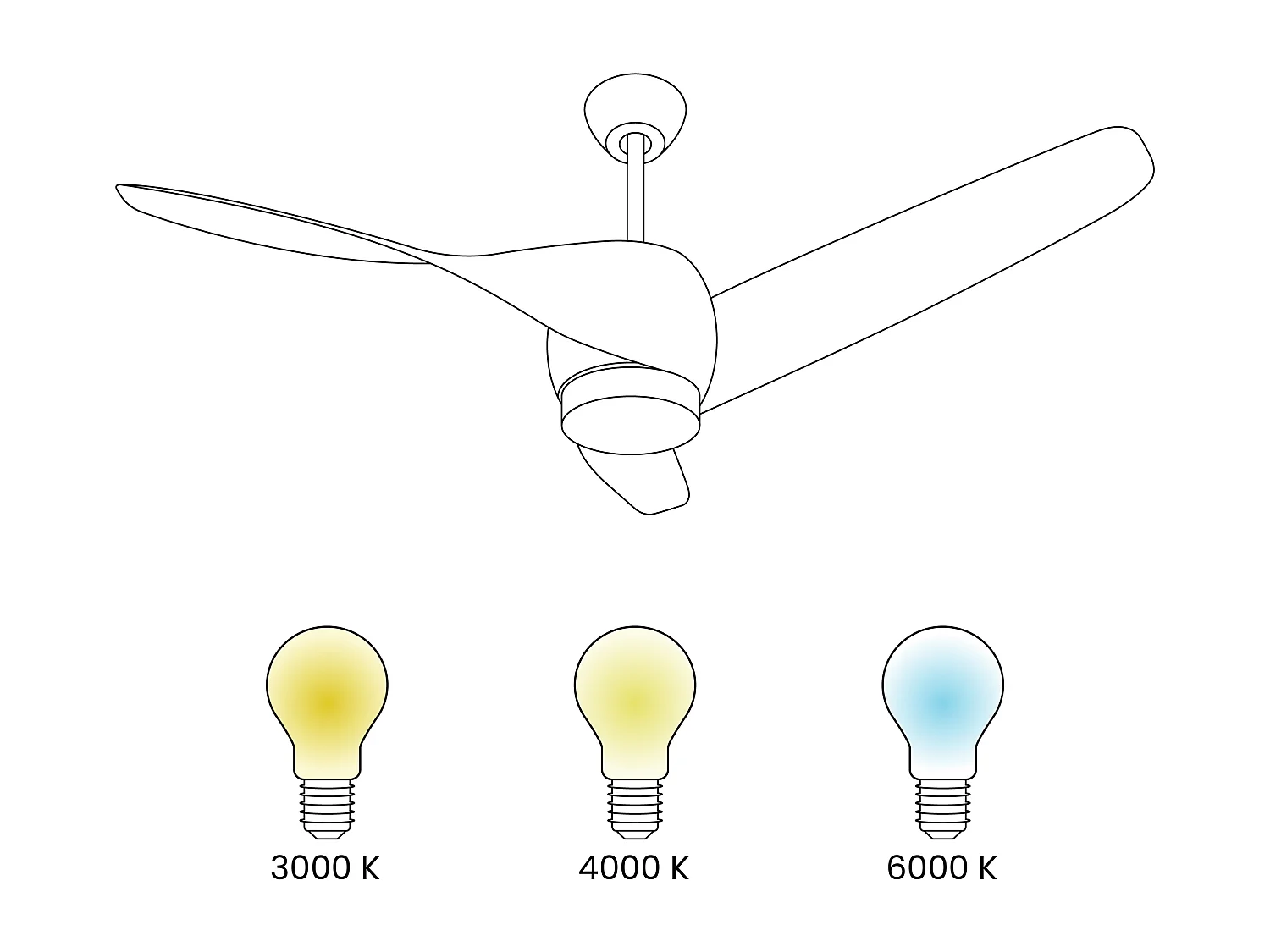 Ventilador de teto com luz PARIA Com comando remoto Castanho