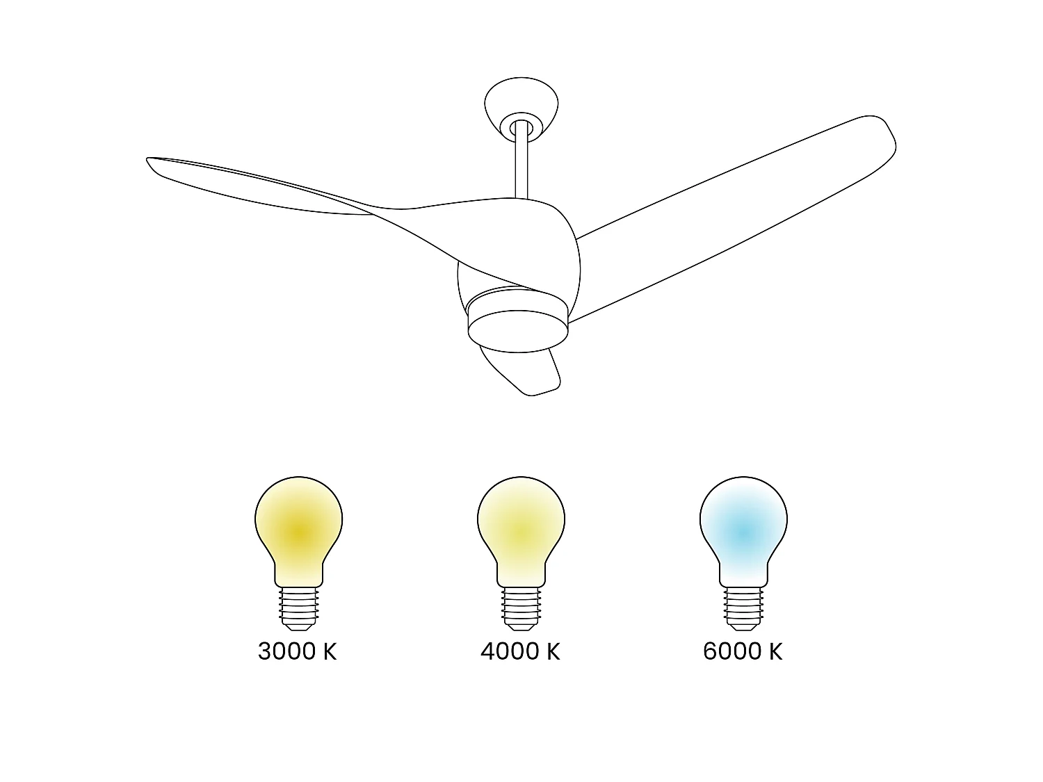 Ventilateur de plafond avec lampe PARIA Avec télécommande Marron