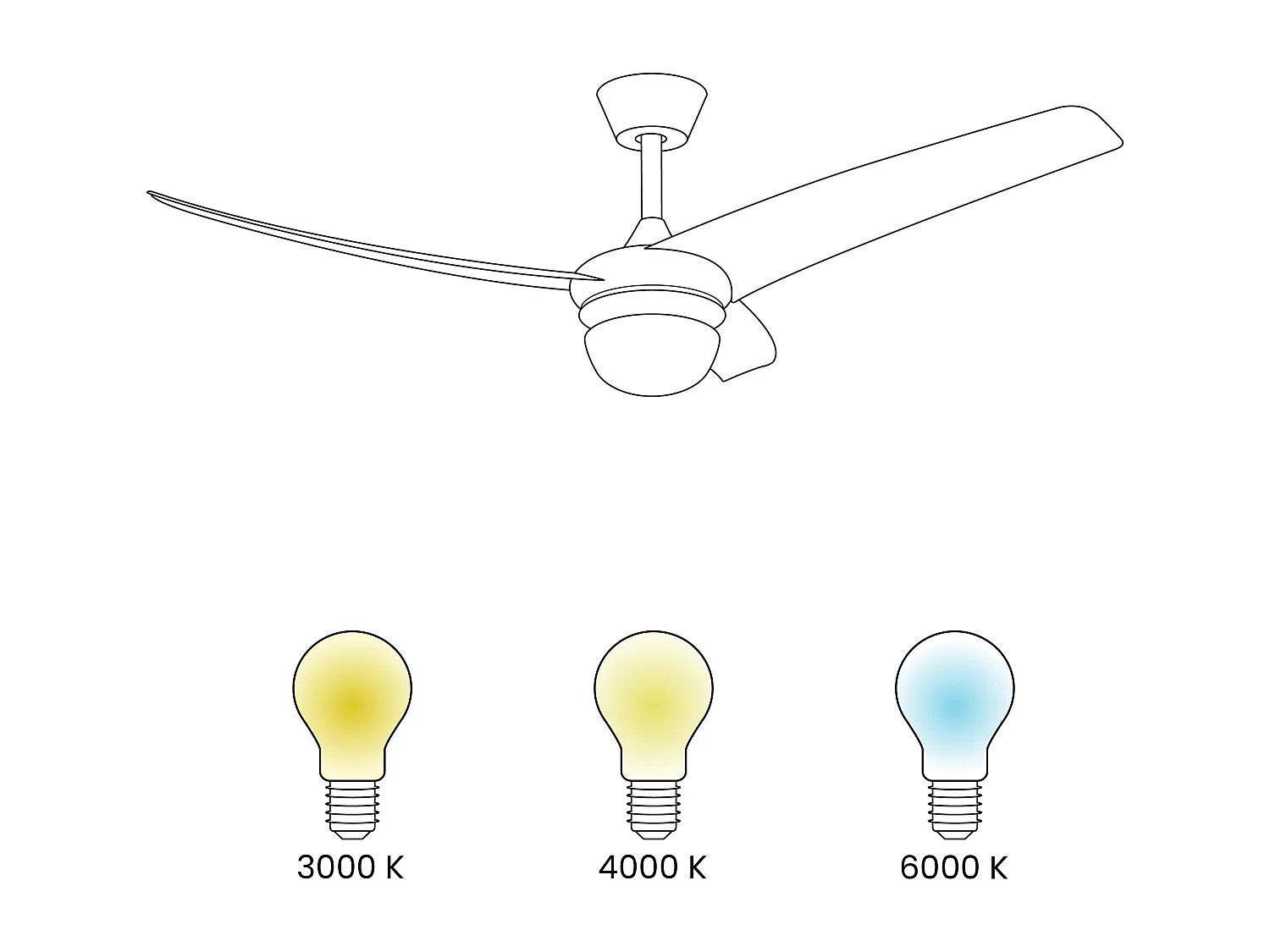 Wentylator sufitowy z lampą JIBOA Z pilotem Czarny