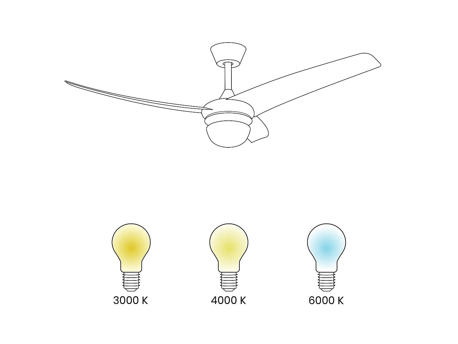 Ventilateur de plafond avec lampe JIBOA Avec télécommande Noir