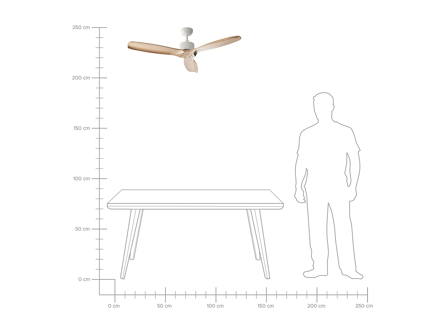 Ventilateur de plafond ARANI Marron clair