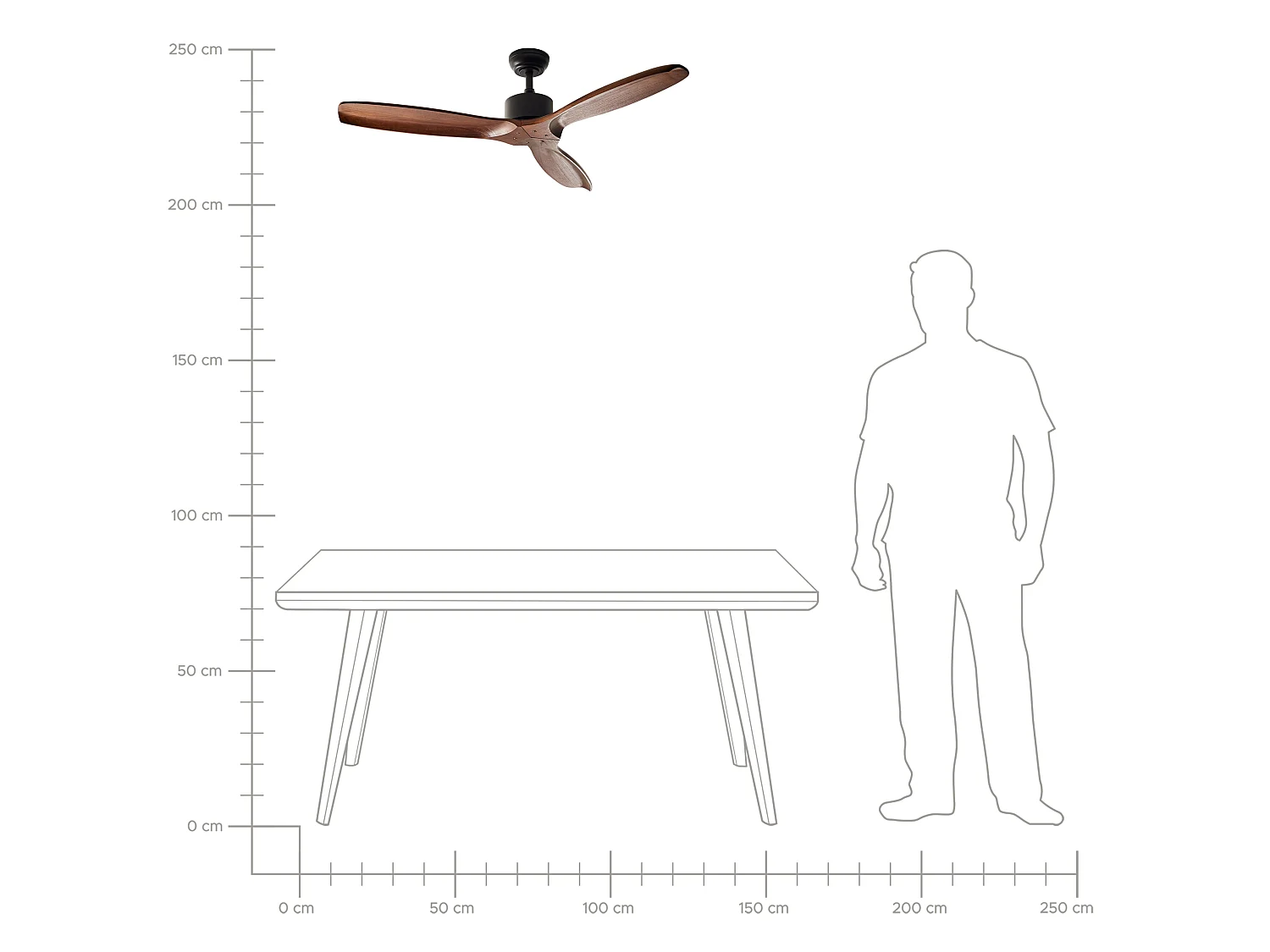 Ventilateur de plafond ARANI Marron foncé