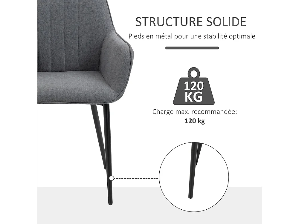 Chaises de Salle à Manger Chaises de Visiteur Design scandinave - Lot de 2 chaises - Pieds effilés métal Noir