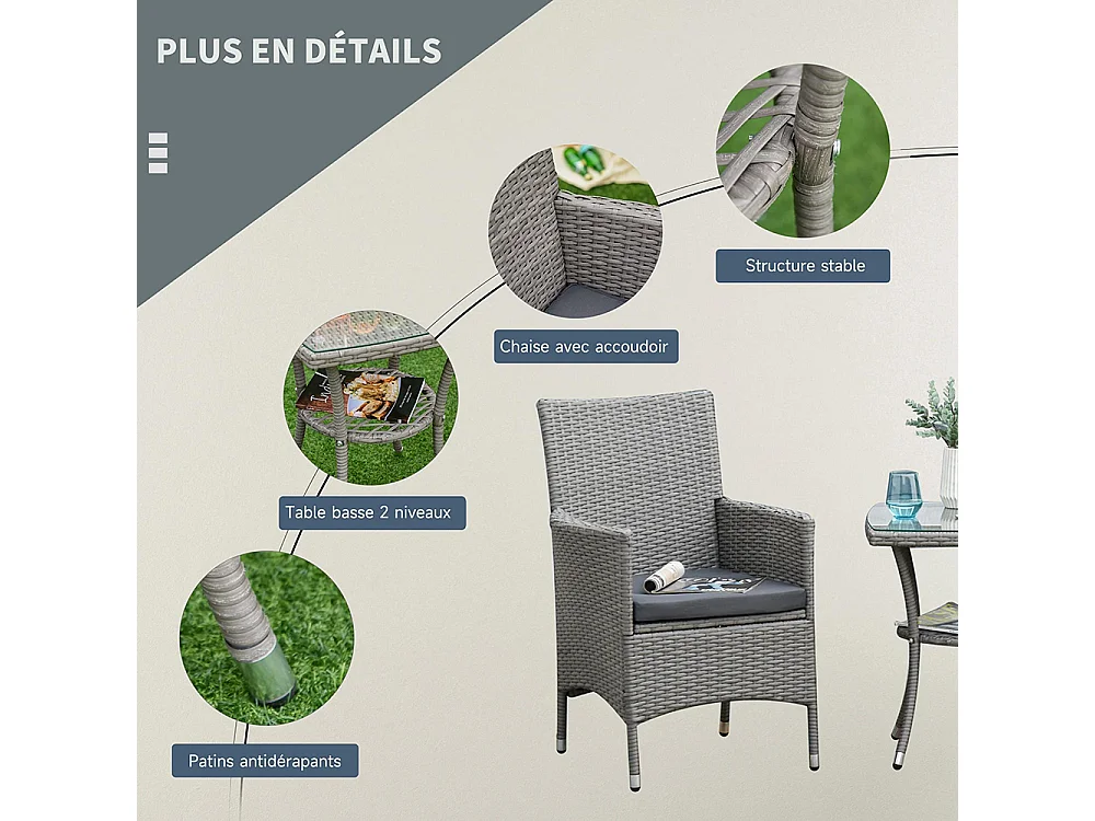 Ensemble salon de jardin，2 fauteuils et table basse plateau verre trempé résine tressée imitation rotin avec coussins ，gris