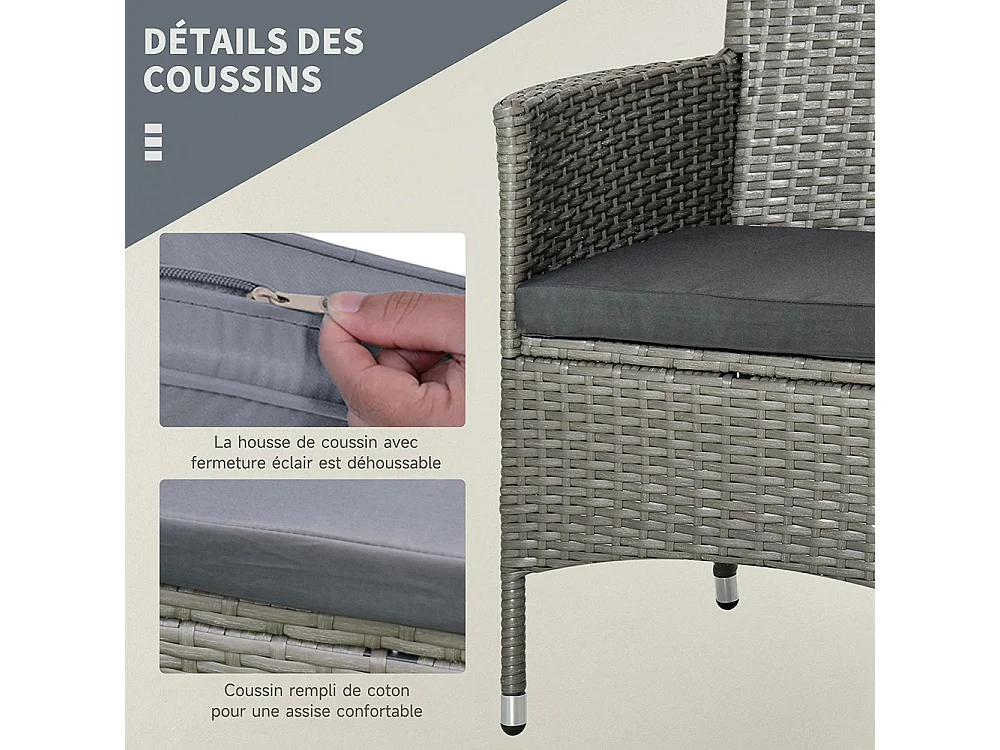 Ensemble salon de jardin，2 fauteuils et table basse plateau verre trempé résine tressée imitation rotin avec coussins ，gris