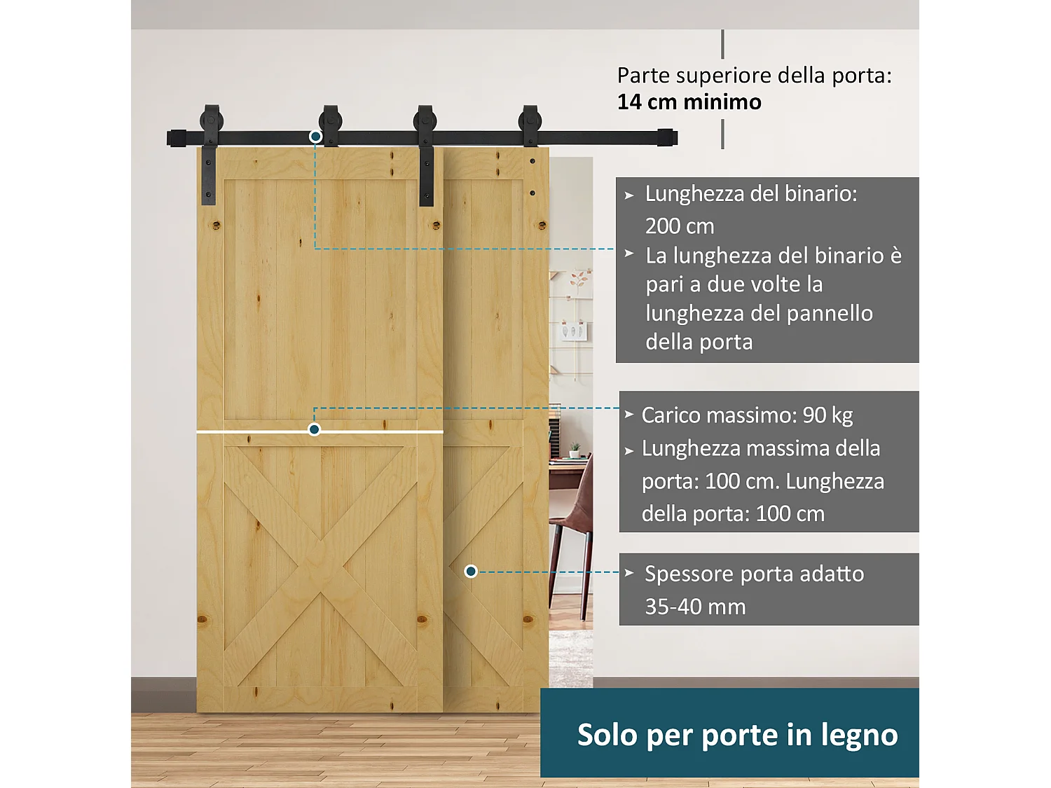 Kit porta scorrevole completo in acciaio al carbonio nero