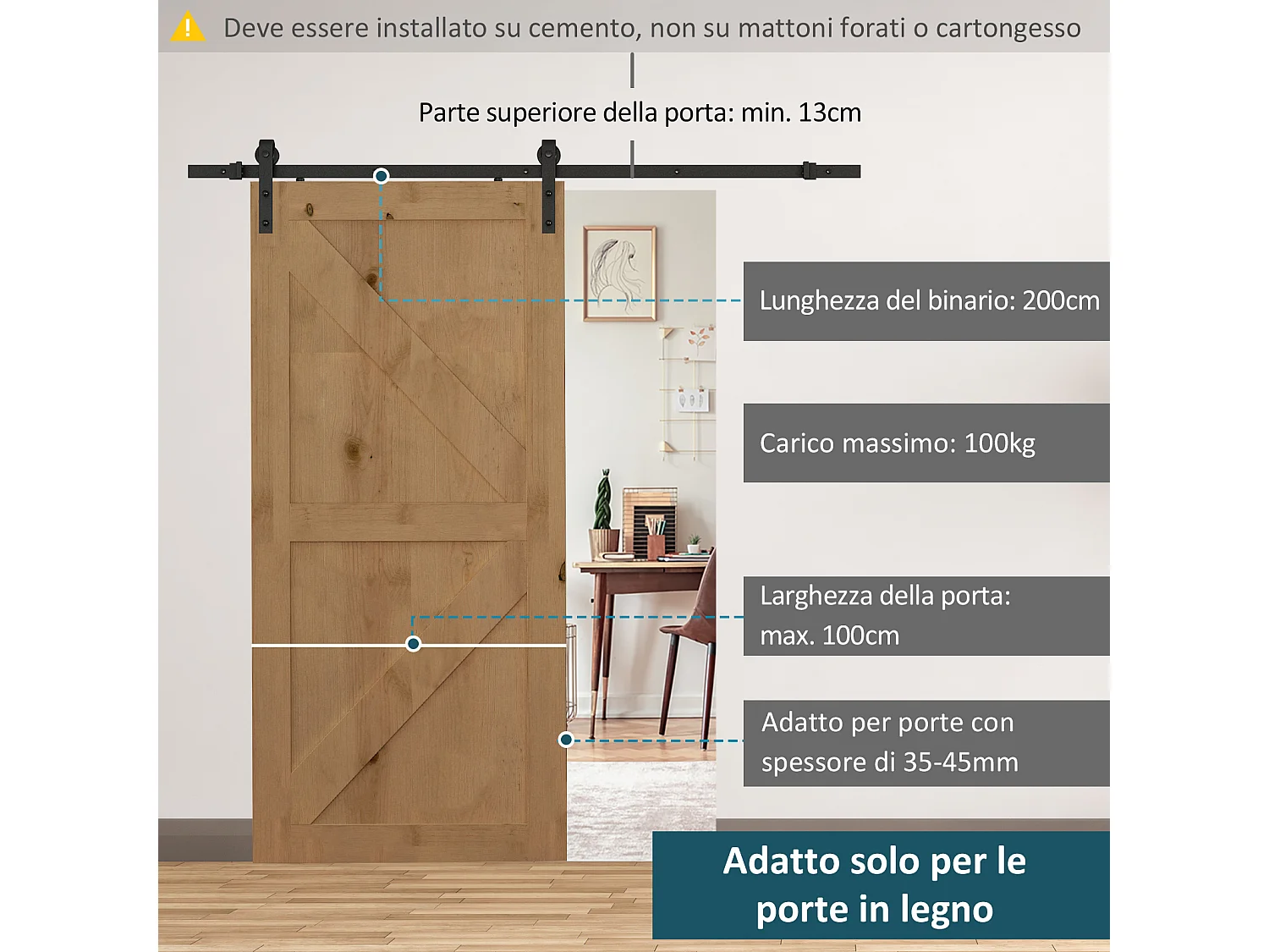 Binario per porta scorrevole kit montaggio completo nero