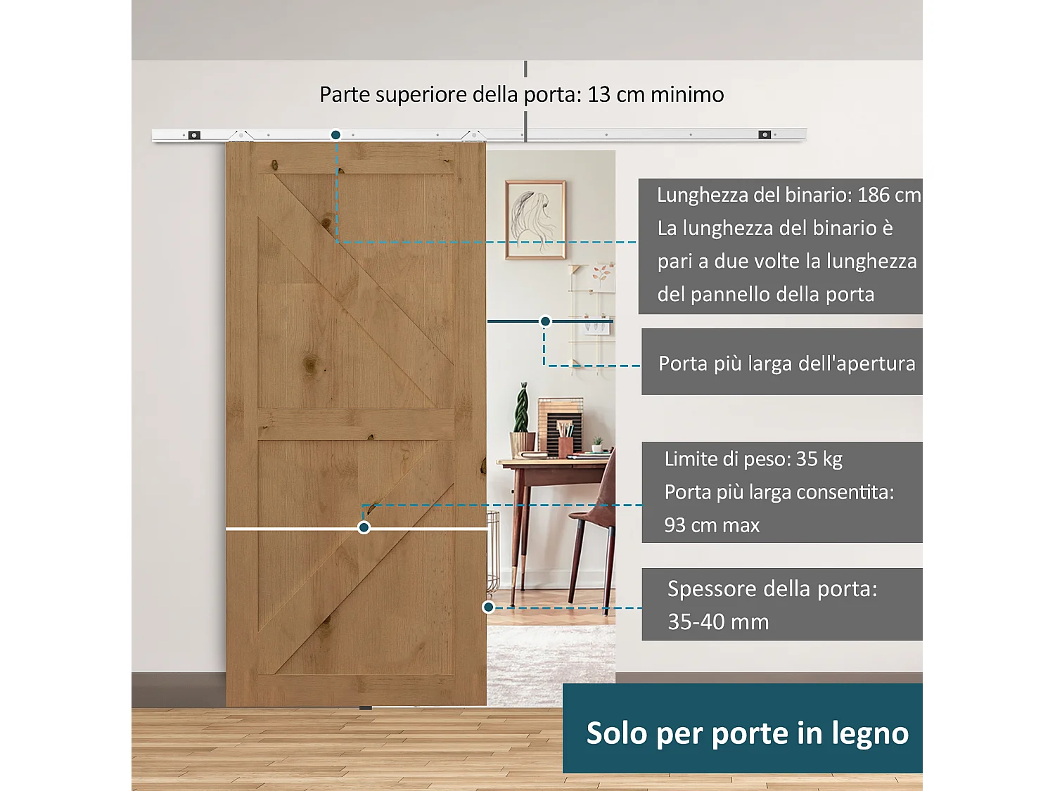 Kit porta scorrevole in metallo argento con utensili e guida