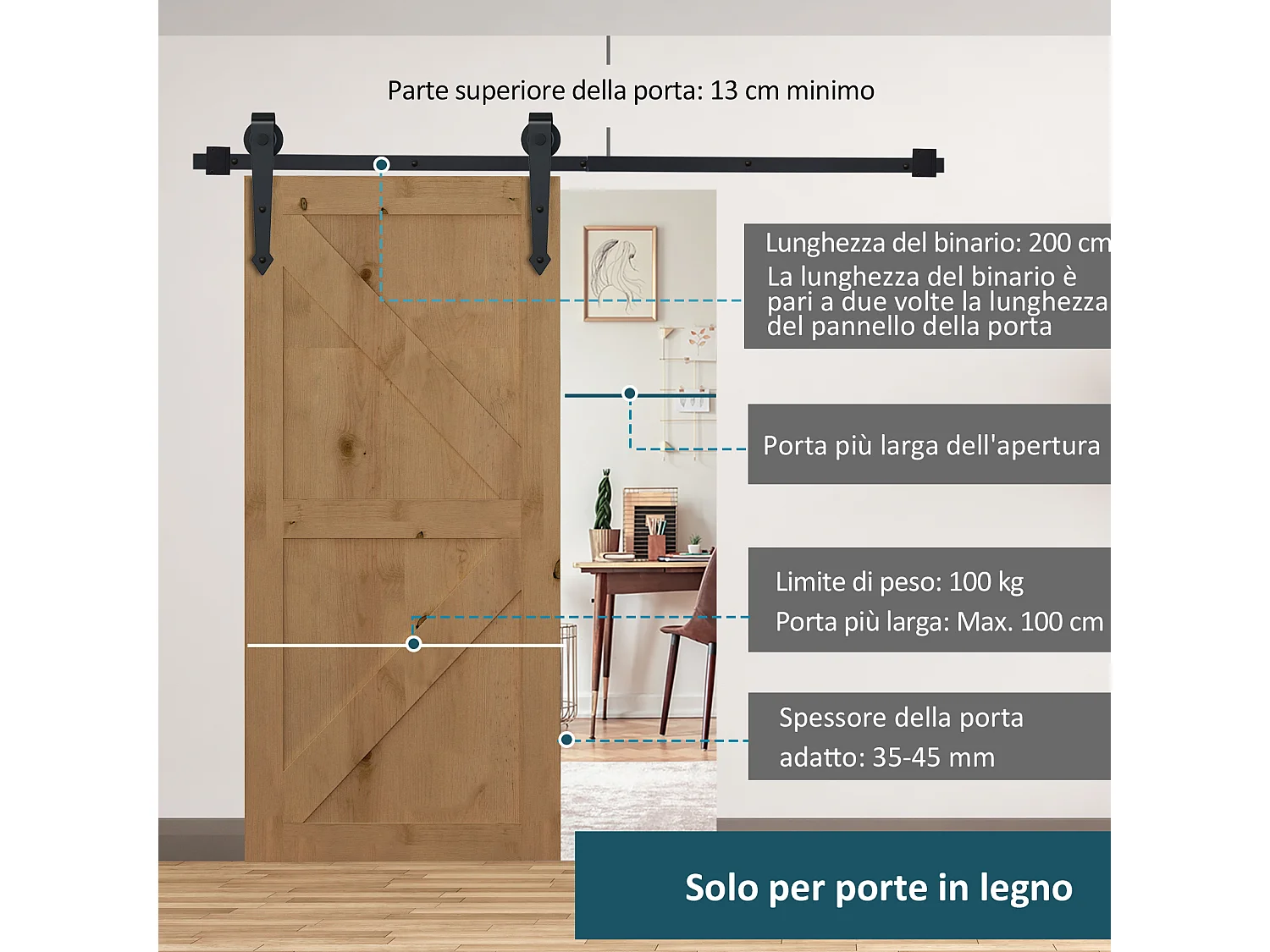 Kit per porta scorrevole stile country in acciaio nero