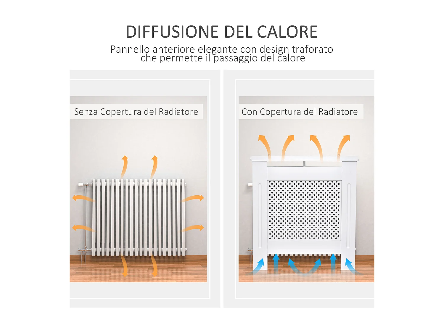 Copritermosifone a griglia moderno in mdf 78x82x19 cm bianco