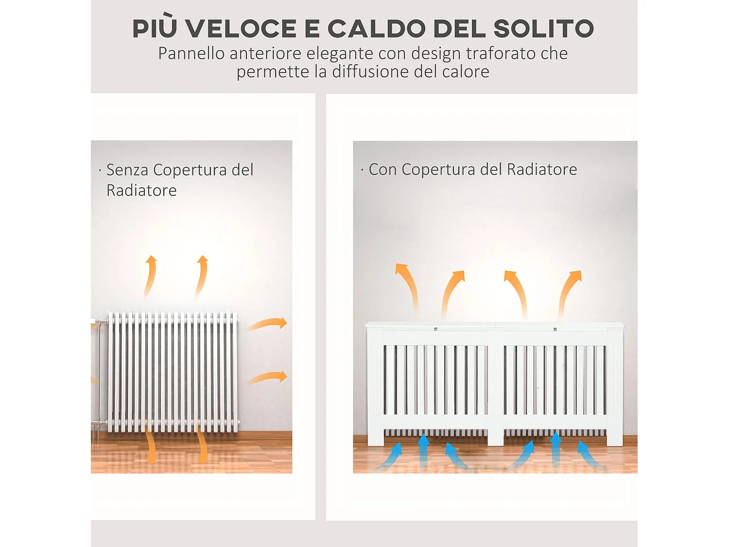 Copritermosifone a doghe in mdf 172x19x81 cm bianco