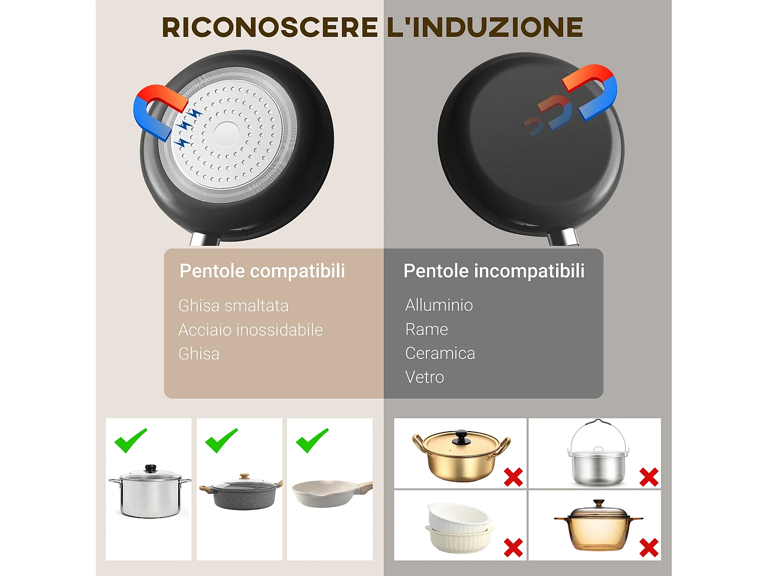 Piastra a induzione a potenza e temperatura regolabile nera