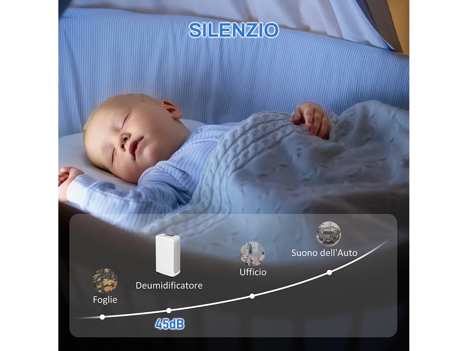 Deumidificatore portatile 12l con tubo di scarico timer in abs bianco