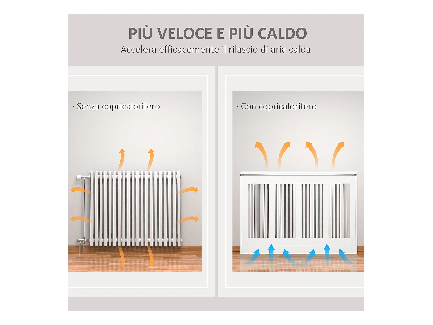 Copritermosifone a doghe per la casa in mdf e acciaio bianco