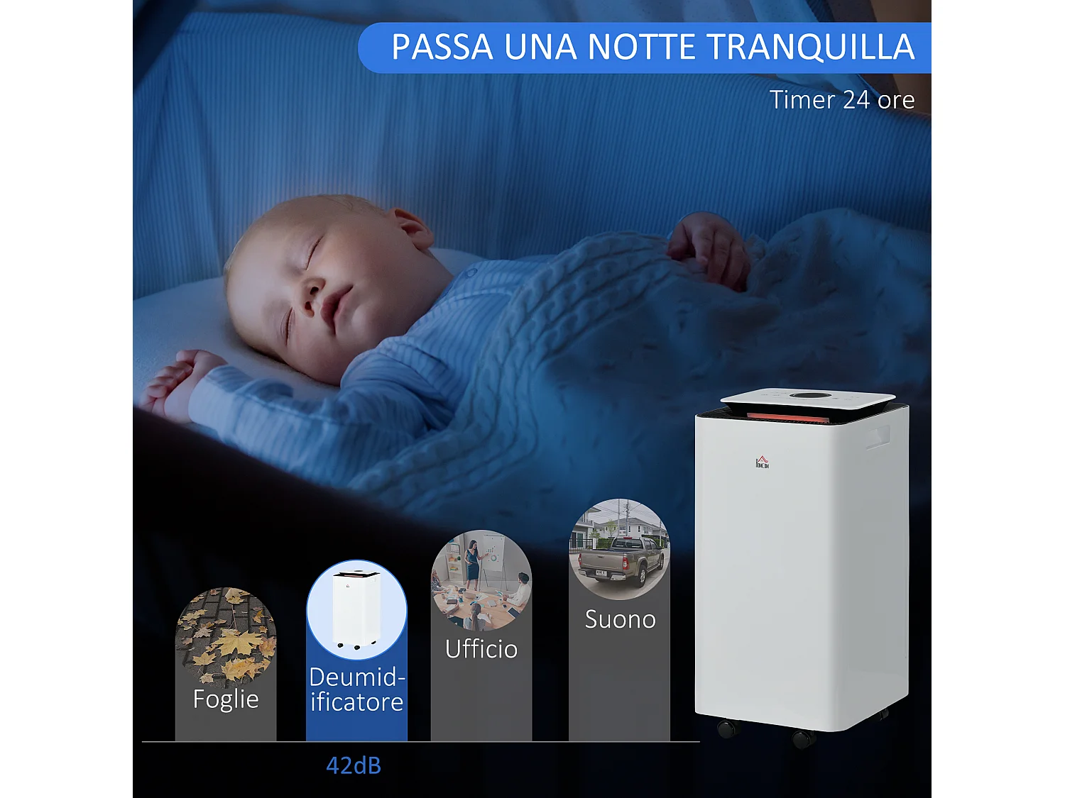 Deumidificatore 12L 5 modalità e 2 velocità bianco e nero