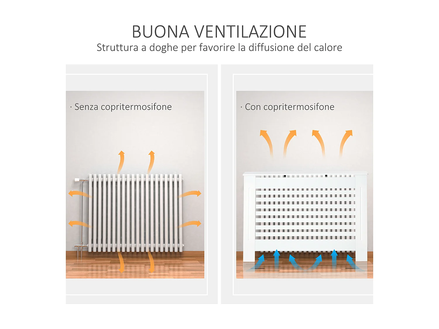 Copritermosifone in legno bianco con struttura a doghe 112x19x81 cm