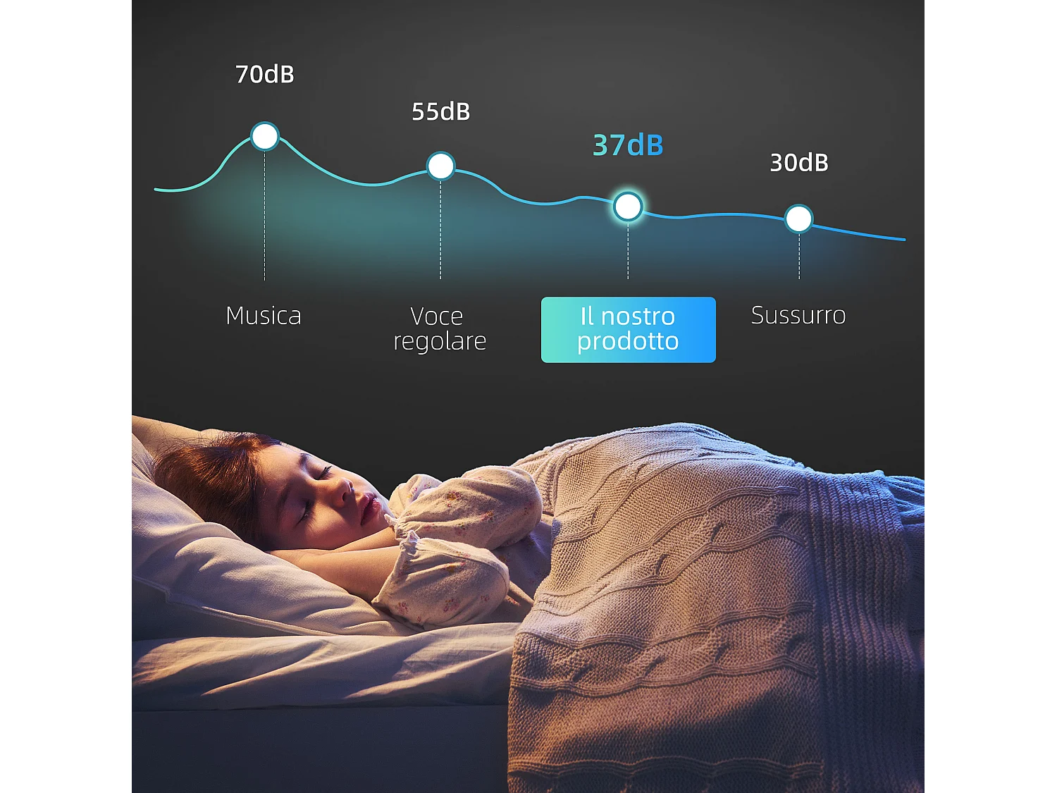 Cantinetta frigo per 12 bottiglie display touch e ripiani regolabili