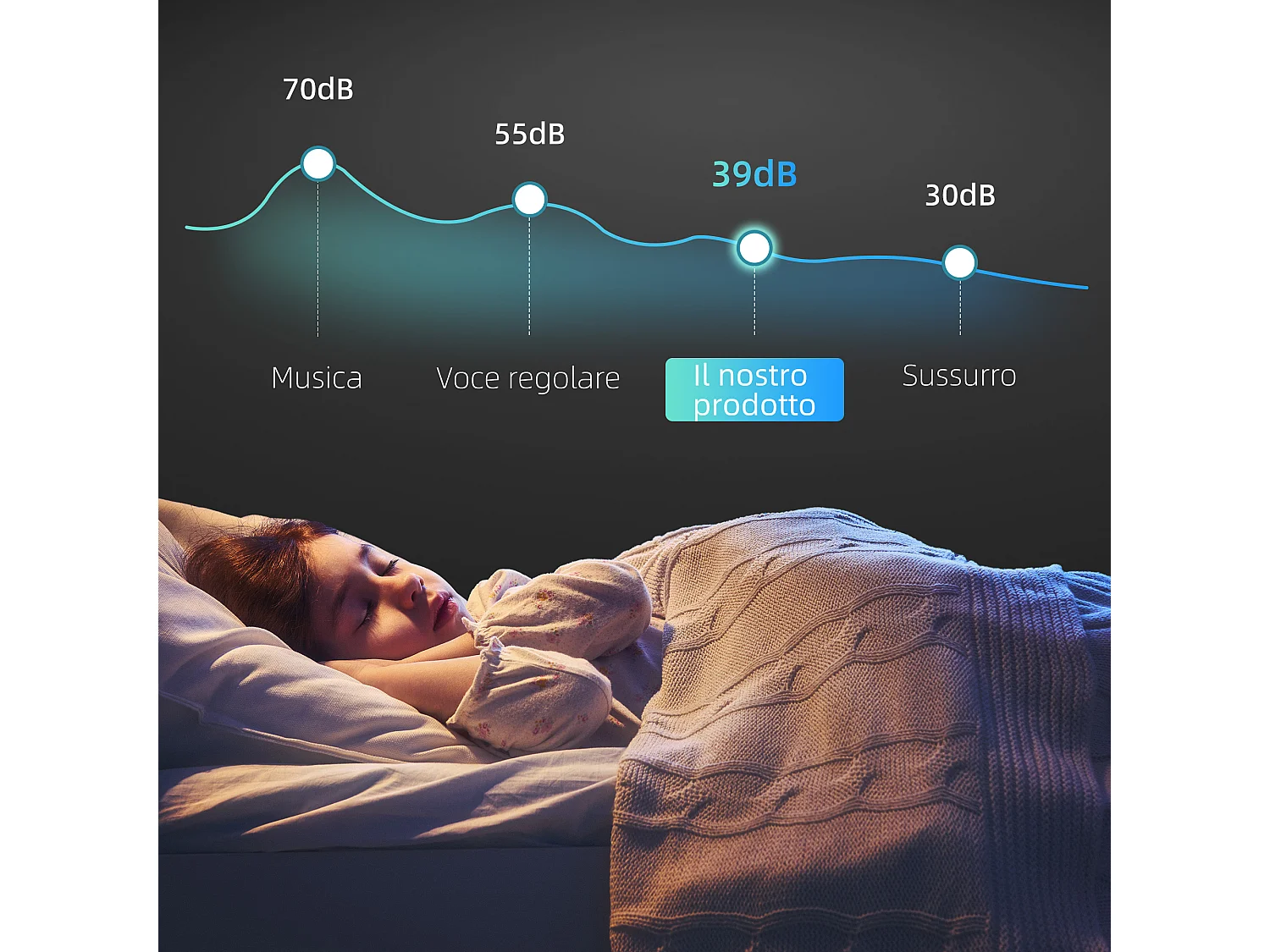 Cantinetta frigo per 15 bottiglie con controllo della temperatura