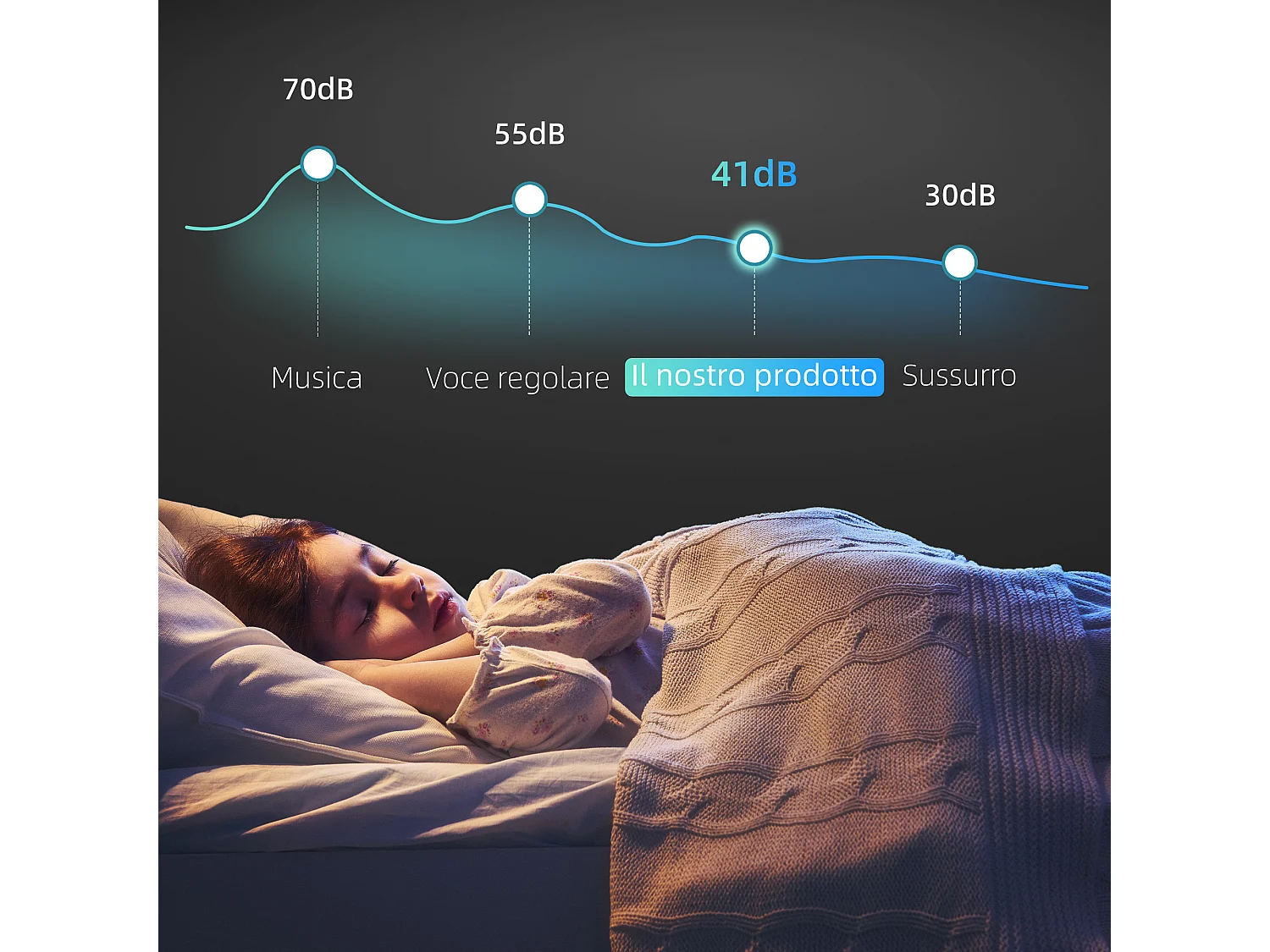 Cantinetta frigo per 41 bottiglie con controllo della temperatura