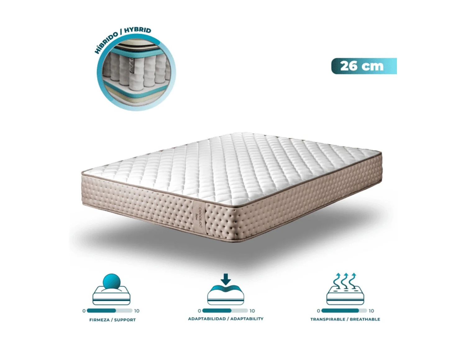 Colchón muelle ensacado Cecotec Flow 6790 Hybrid 7 zonas beige 135x190 cm
