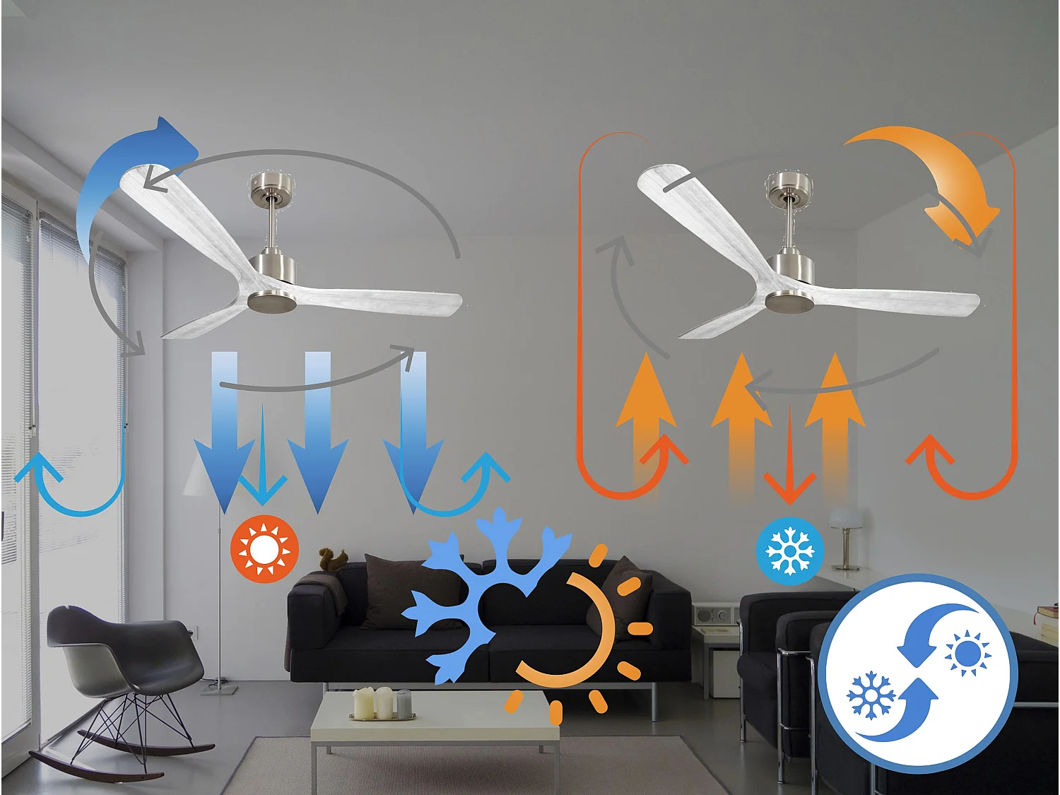 Ventilateur de plafond Réversible  Thermostat Wifi Moteur à courant continu Toits en pente Télécommande Hypersilence Mémoire