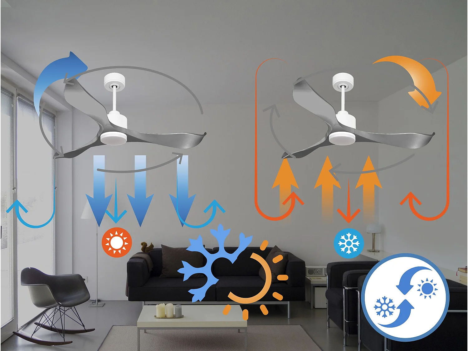 Ventilateur de plafond Réversible  Thermostat Dimmable Wifi Moteur à courant continu Toits en pente Télécommande Lumière à trois tons Mémoire