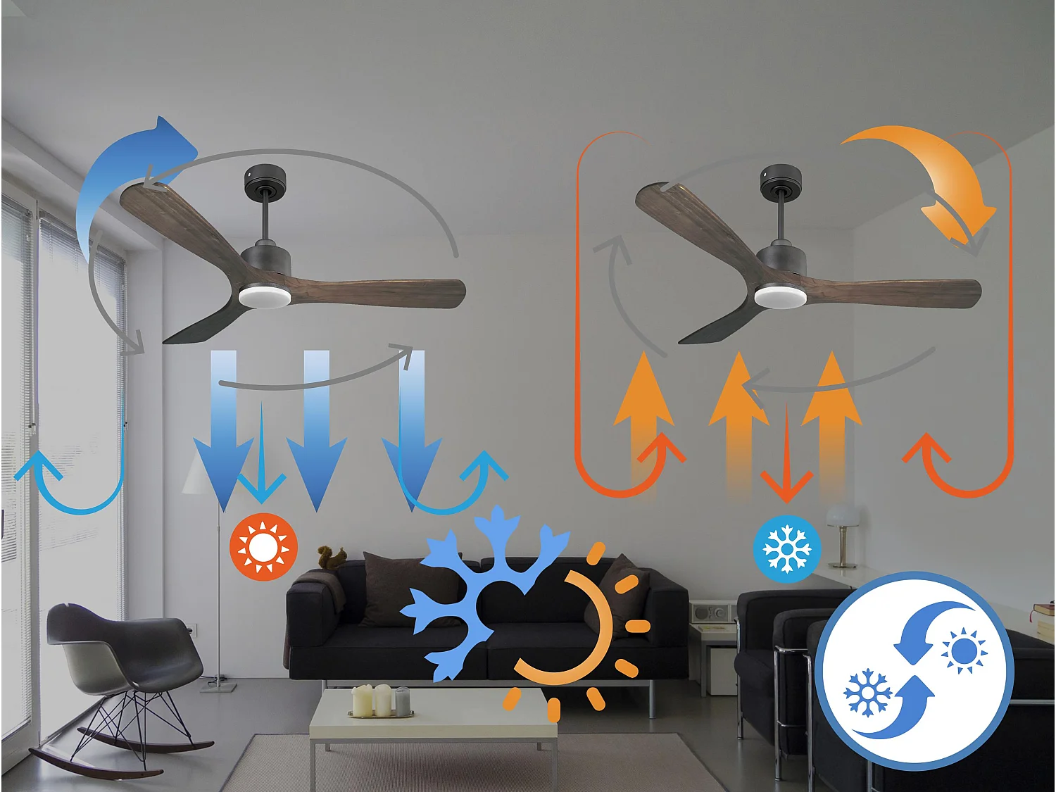 Ventilateur de plafond Réversible  Thermostat Dimmable Wifi Moteur à courant continu Toits en pente Télécommande Lumière à trois tons Hypersilence Mémoire