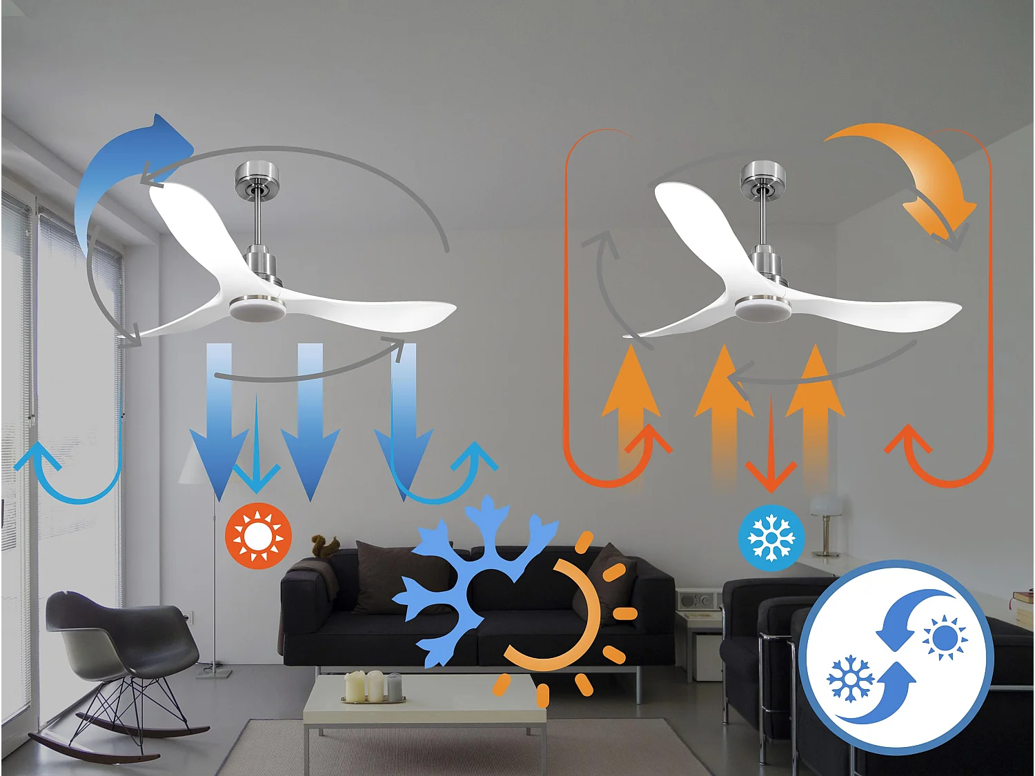 Ventilateur de plafond Réversible  Thermostat Dimmable Wifi Moteur à courant continu Toits en pente Télécommande Lumière à trois tons Hypersilence Mémoire