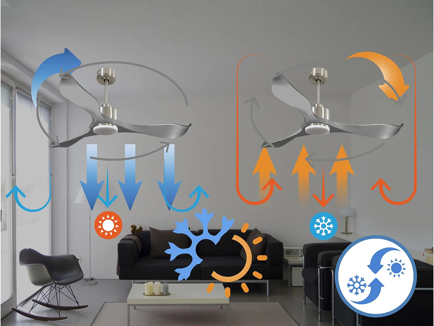Ventilateur de plafond Réversible  Thermostat Dimmable Wifi Moteur à courant continu Toits en pente Télécommande Lumière à trois tons Mémoire