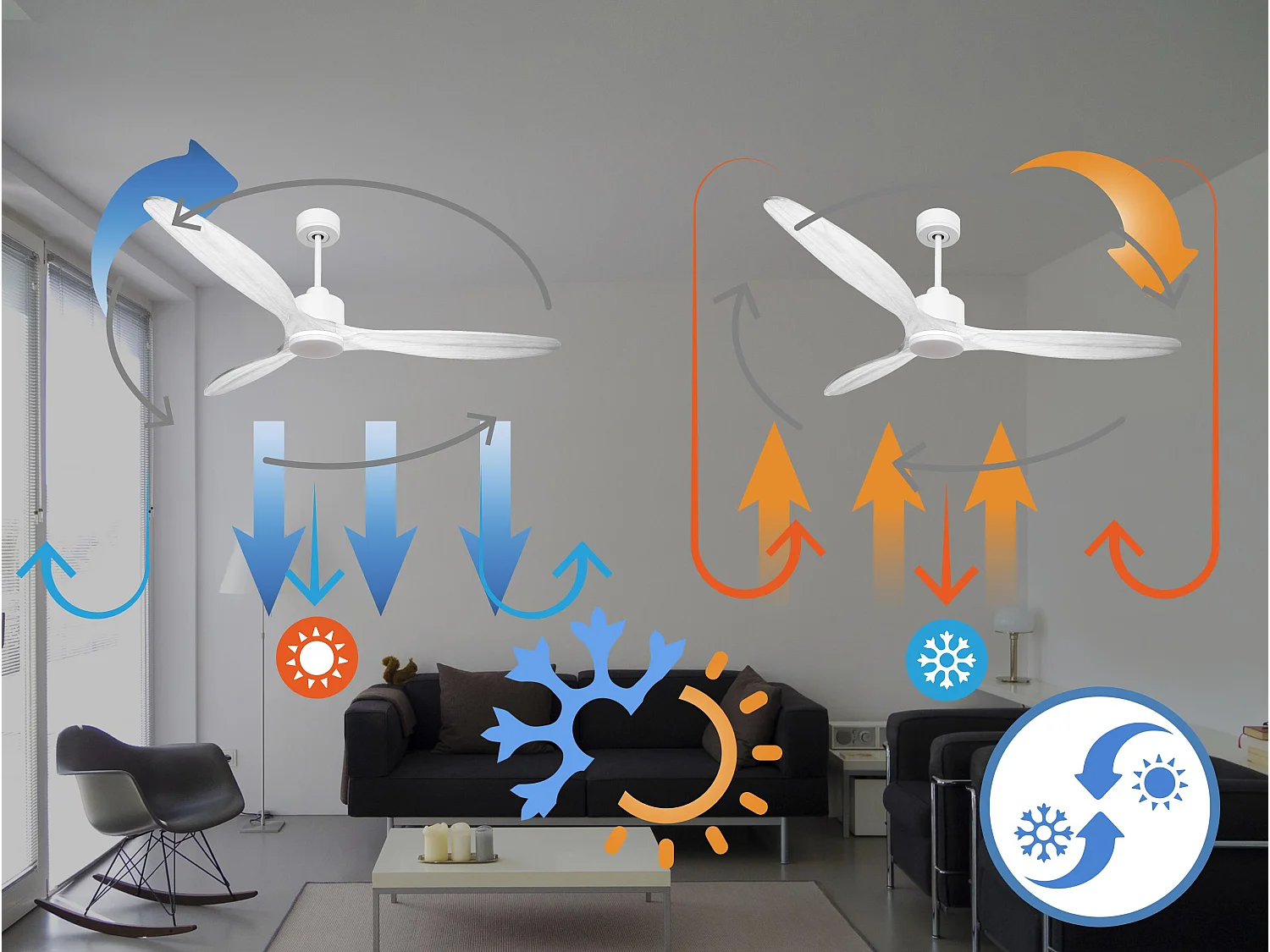 Ventilateur de plafond Réversible  Thermostat Dimmable Wifi Moteur à courant continu Toits en pente Télécommande Lumière à trois tons Hypersilence Mémoire