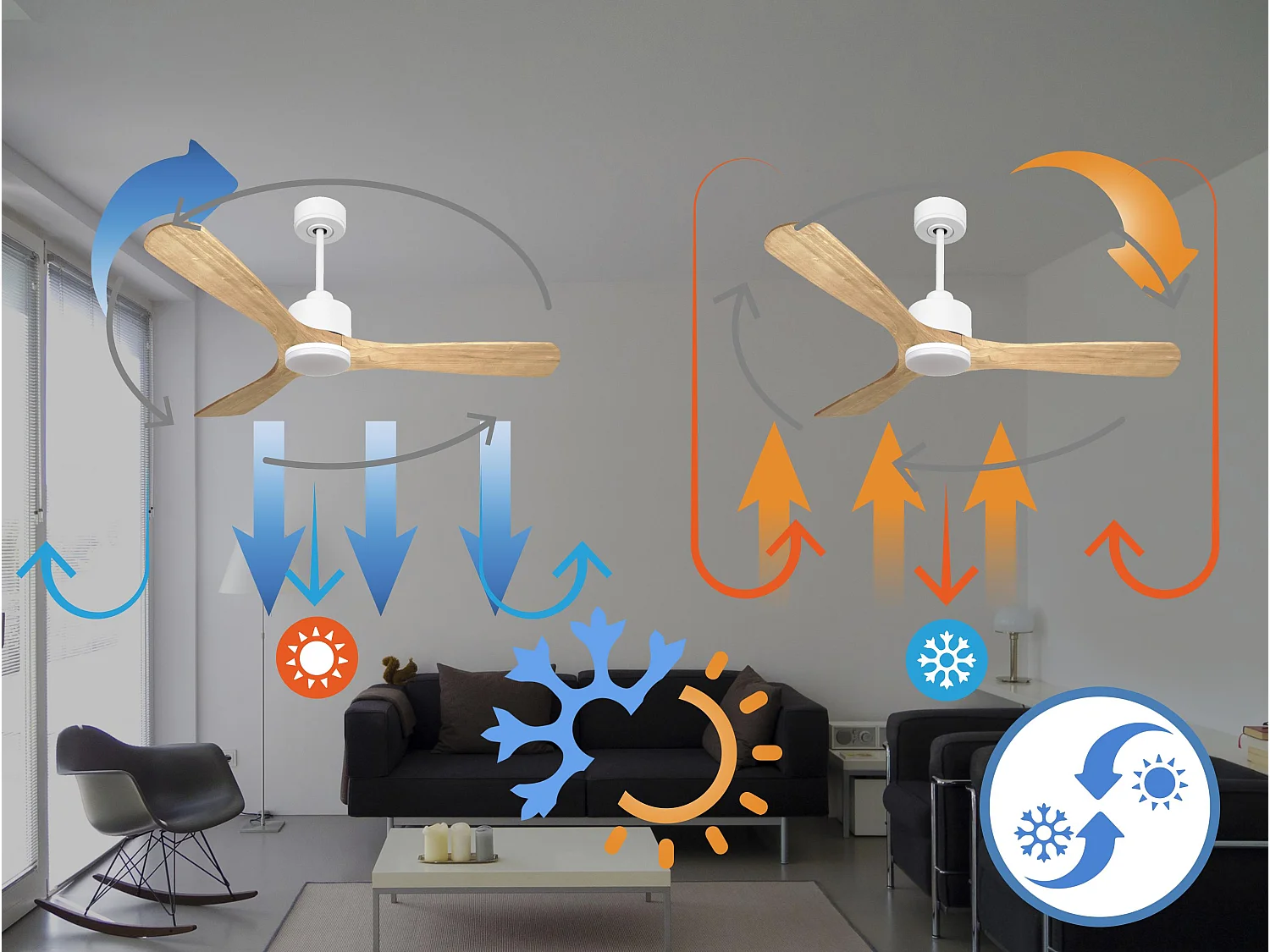 Ventilateur de plafond Réversible  Thermostat Dimmable Wifi Moteur à courant continu Toits en pente Télécommande Lumière à trois tons Hypersilence Mémoire