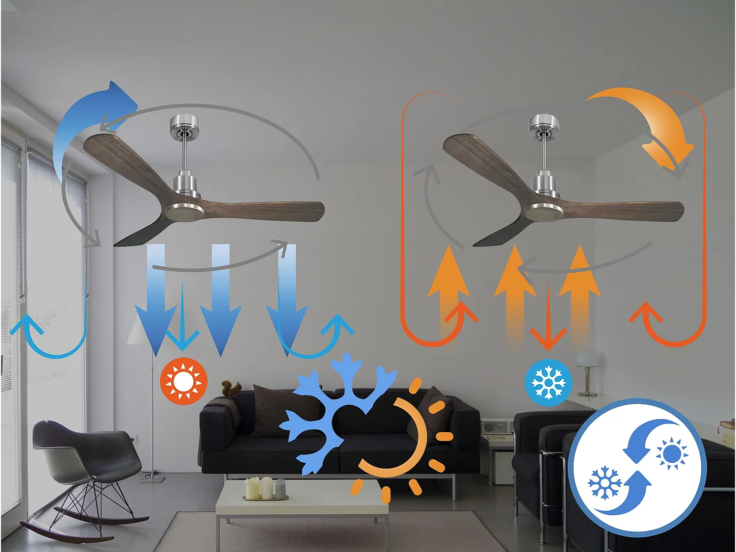 Ventilateur de plafond Réversible  Thermostat Wifi Moteur à courant continu Toits en pente Télécommande Hypersilence Mémoire Shopify Vendible (AUTOMATIQUE)