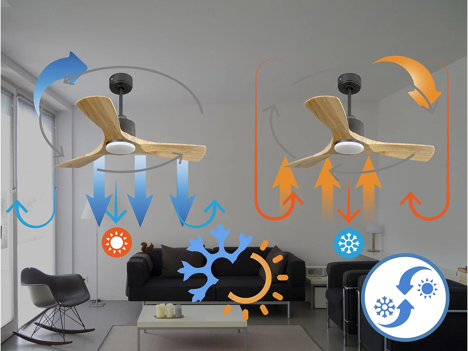Ventilateur de plafond Réversible  Thermostat Dimmable Wifi Moteur à courant continu Toits en pente Télécommande Lumière à trois tons Hypersilence Mémoire
