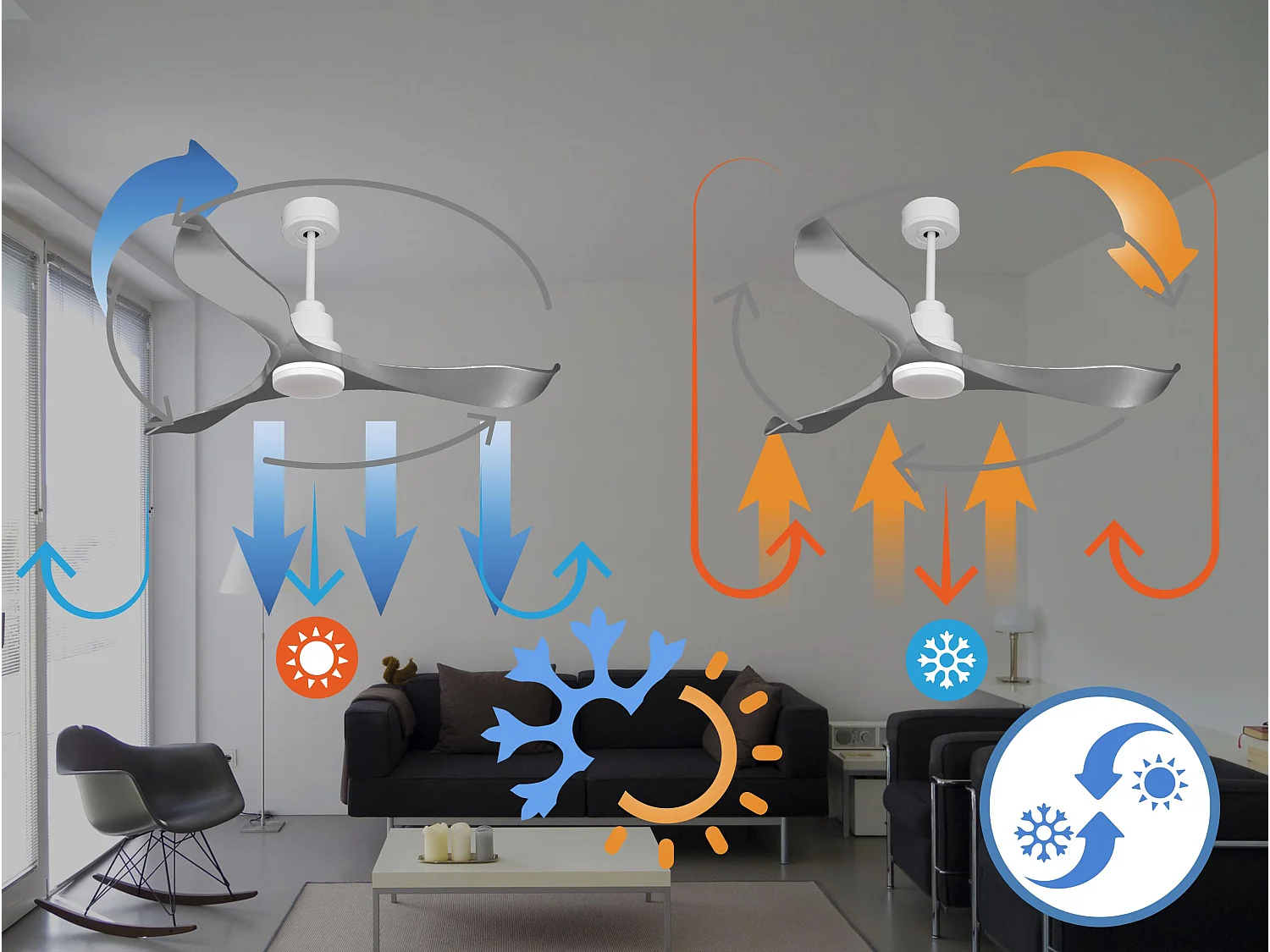 Ventilateur de plafond Réversible  Thermostat Dimmable Wifi Moteur à courant continu Toits en pente Télécommande Lumière à trois tons Mémoire
